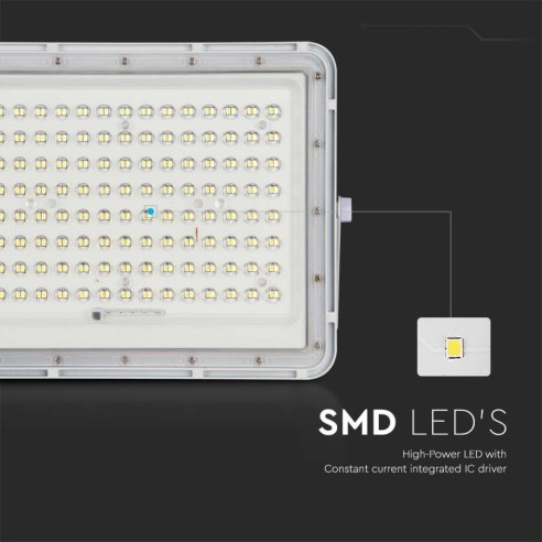 Projecteur LED 20W avec panneau...