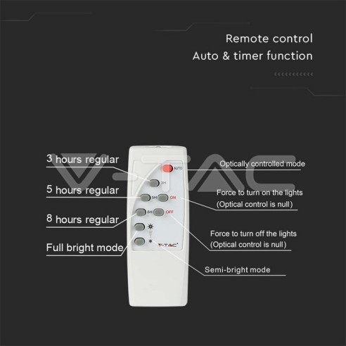 20W LED-Strahler mit Solarpanel und...