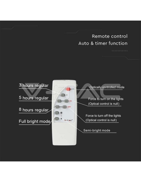 20W LED-Strahler mit Solarpanel und Fernbedienung, weiß - V-TAC VT-40W
