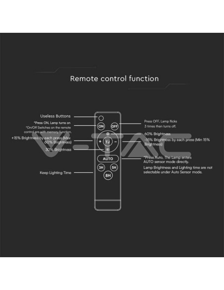 Faro LED 30W con pannello solare e telecomando, con sensore di movimento e crepuscolare, nero - V-TAC VT-432-B