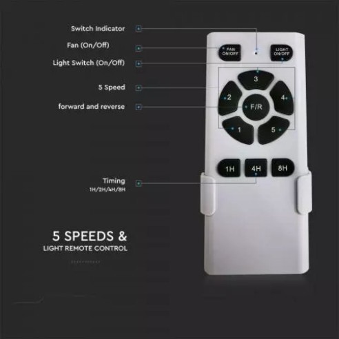 Ventilateur de plafond avec lumière...