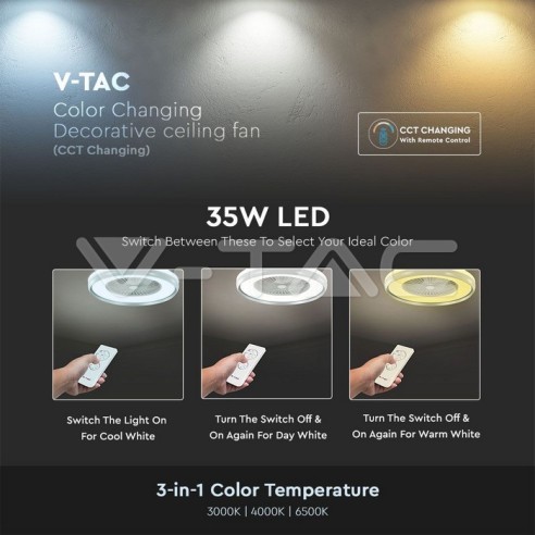 Ventilatore da soffitto con luce,...