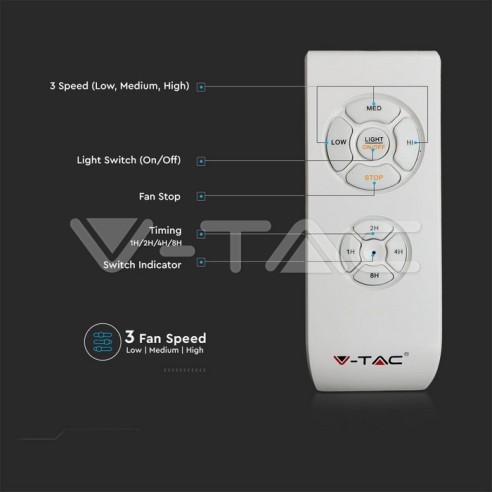 Ventilatore da soffitto con luce,...