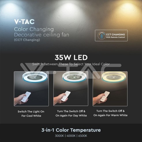 Deckenventilator mit Licht, 45W, 5...