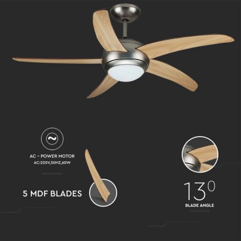 Ventilador de techo con luz (2xE27),...