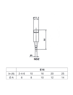 Fusibile D, NDZ T E16,... 2