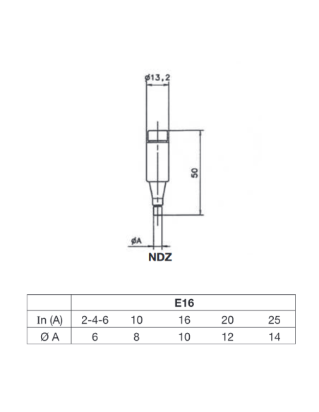 Fusibile D, NDZ T E16, intervento ritardato, 13x50mm, 500V 4A, impiego gG - Wimex 5301004