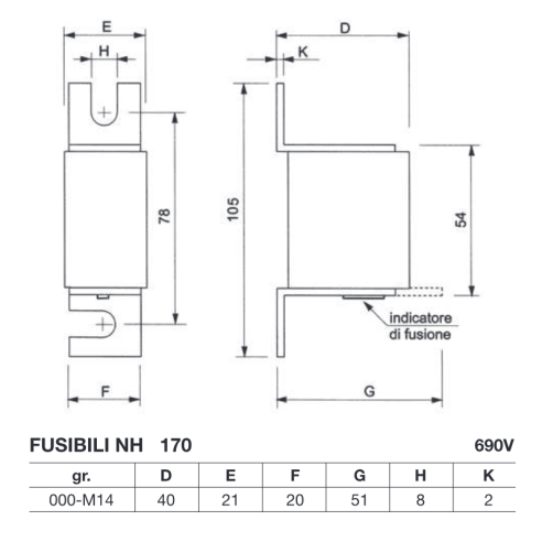 Zekering NH 000 M14 aR/gR 170 serie,...