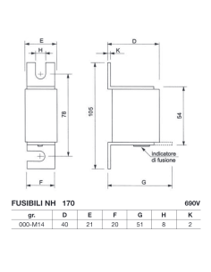 Fusibile NH 000 M14 aR/gR... 2