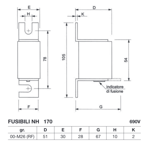 Fuse NH 00 M26 RF aR/gR 170 series,...