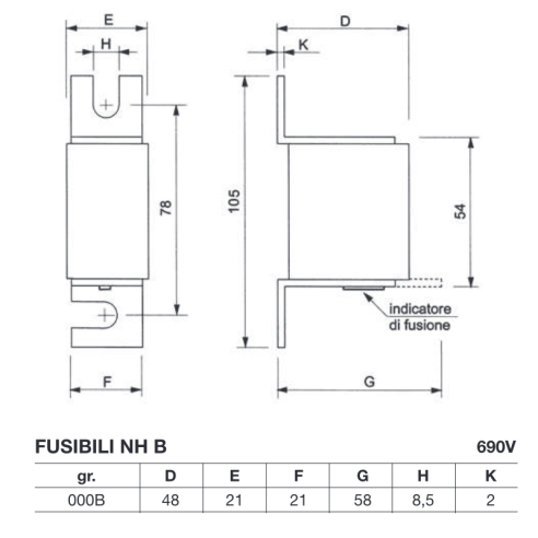 Sicherung NH 000 B aR, superflink,...
