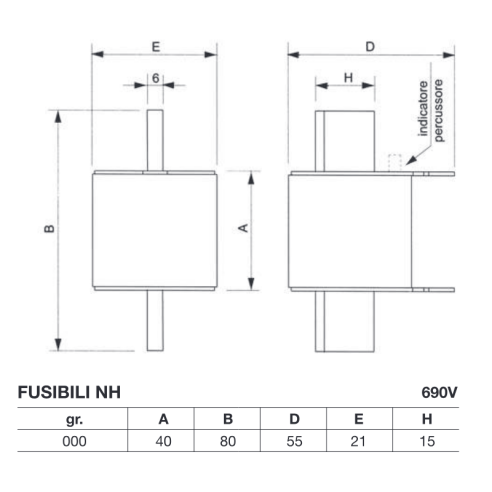 Fusible NH 000 gR, super rápido, con...