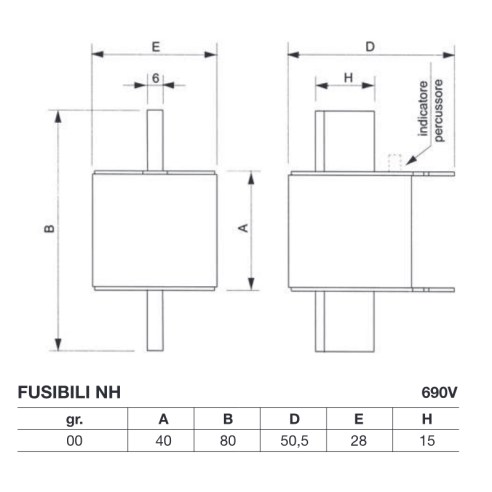 Fusibile NH 00 gR/aR, super rapido,...