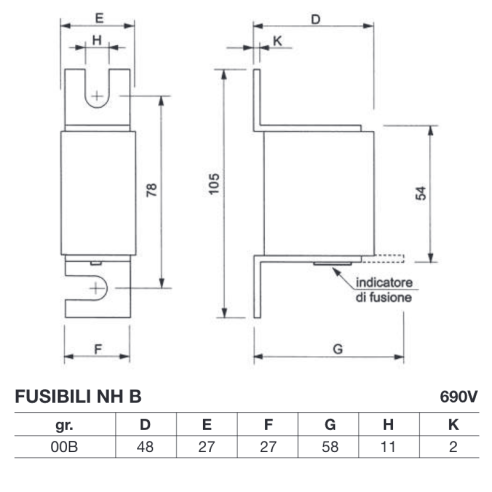 Fuse NH 00 B gR/aR, super fast, with...