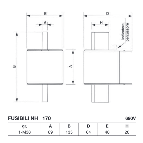 Fuse NH 1 M38 aR 170 series, super...