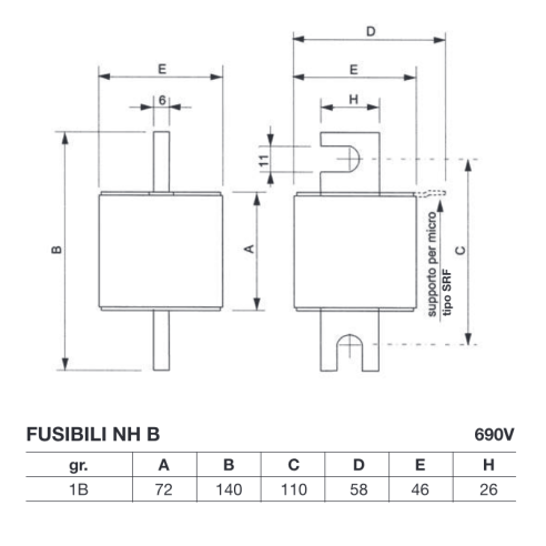 Fuse NH 1 B gR/aR, super fast, with...