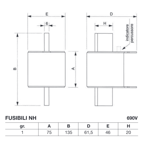 Fusibile NH 1 gR/aR, super rapido,...