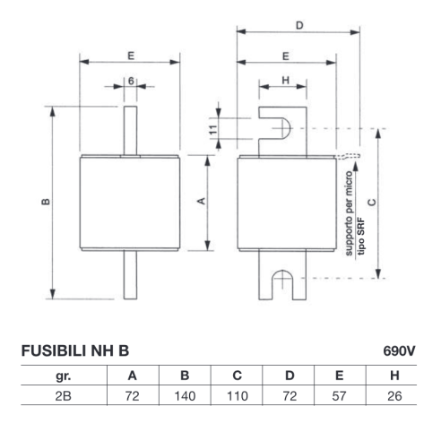 Fusibile NH 2 B gR/aR, super rapido,...
