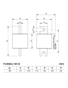 Sicherung NH 3 B aR,... 2