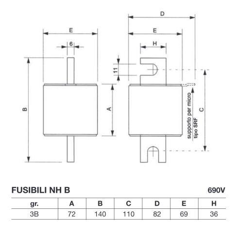 Fusible NH 3 B aR, superrápido, con...