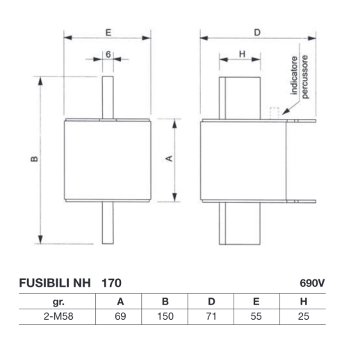 Fuse NH 2 M58 aR 170 series, super...