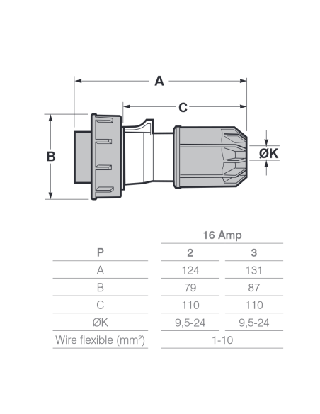 Kleinspannungsstecker, 24V, 2P, 16A, IP67, violett - Rosi 9171