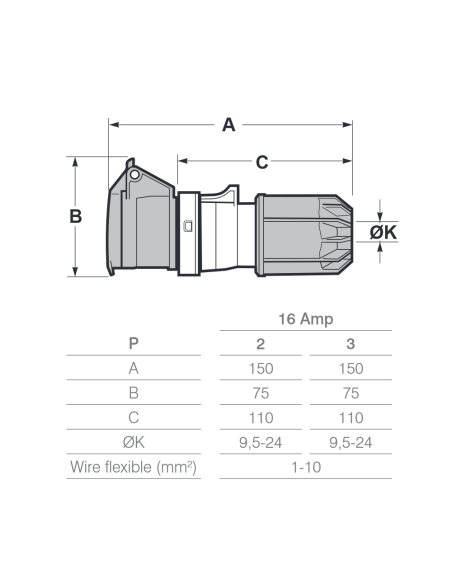 Prise très basse tension, 24V, 2P, 16A, IP54, violet - Rosi 9011