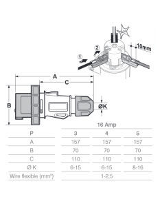 380V quick-wire industrial... 2