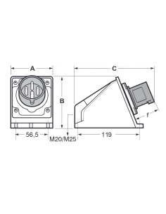 Industrial wall plug, 380V,... 2