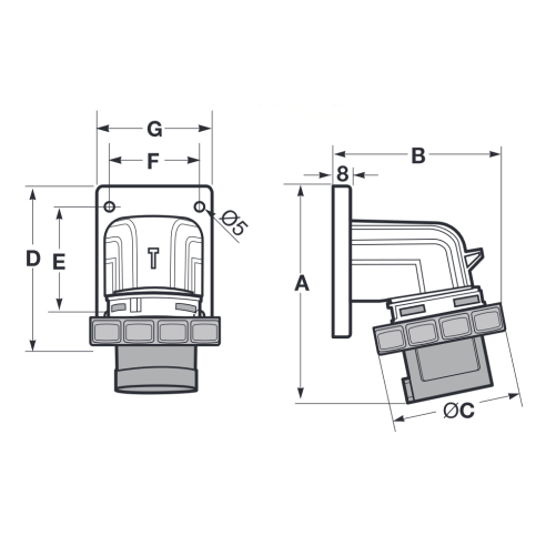Industrial wall plug, 380V, 3P+E,...