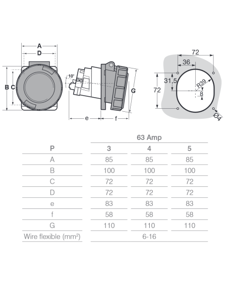 Presa industriale da incasso, 230V, 2P+T, 63A, IP67, 85x100mm, inclinata 10° - Rosi 1007016Q