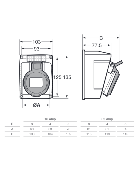 Presa industriale da parete, 230V, 2P+T, 32A, IP54 - Rosi 11.1411