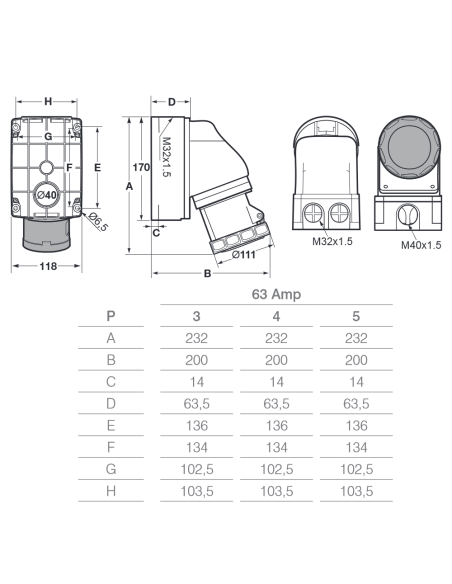 Industrie-Wandsteckdose, 380V, 3P+E, 63A, IP67 - Rosi 1001268