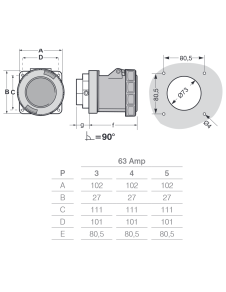 Industrieel inbouwstopcontact, 380V, 3P+N+E, 63A, IP67, 100x100mm - Rosi 1001369