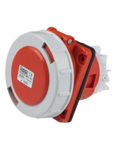 Flush-mounted industrial...