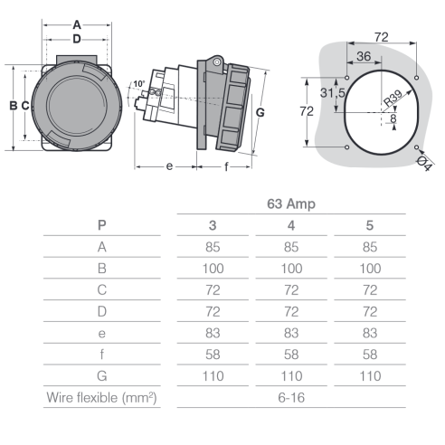 Flush-mounted industrial socket,...