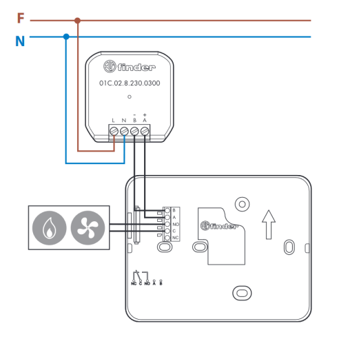 Bliss WiFi chronothermostat, weekly...
