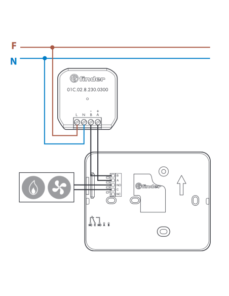 Bliss WiFi klokthermostaat, wekelijkse programmering, tiptoetsen, werkt op batterijen - Finder 1C.91.9.003.0W07