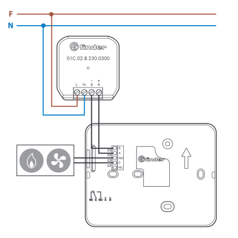 Alimentation pour thermostat Bliss -...