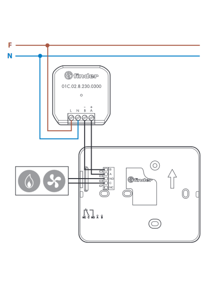 Alimentation pour thermostat Bliss - Finder 01C.02.8.230.0300