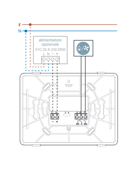 Netzgerät für Bliss2 Thermostat - Finder 01C.02.8.230.0500