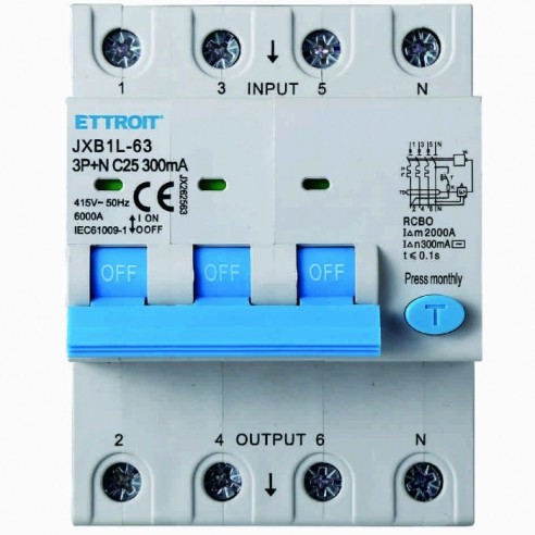 Residual current circuit breaker...