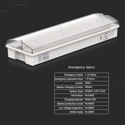 LED emergency lamp, 3W 130lm, wall...
