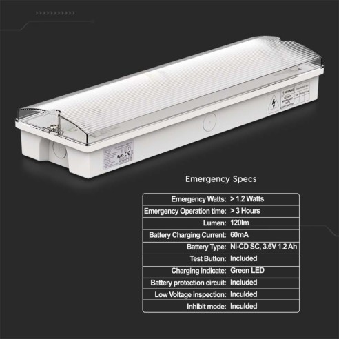 LED emergency lamp, 3W 120lm, wall...
