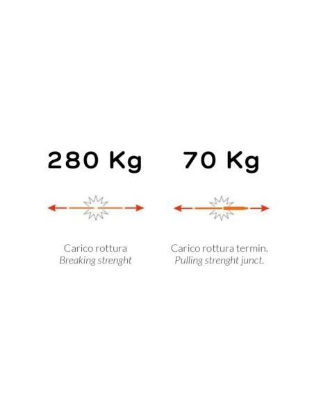 Sonda de tracción de cable de nylon, Ø3mm, 15 metros, con terminales fijos, blanco - Velamp SNF3-015