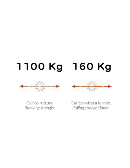 Sonda tiracavi elicoidale monofilo, Ø4,2mm, 10 metri, con terminali intercambiabili M5, rossa - Tecnid STOL4-010