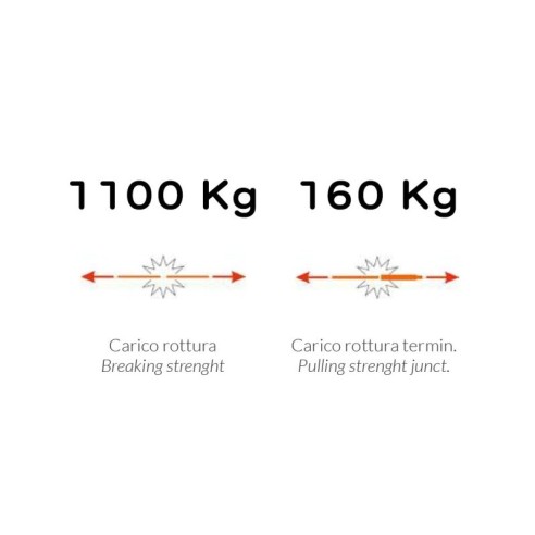 Sonda tiracavi elicoidale monofilo,...