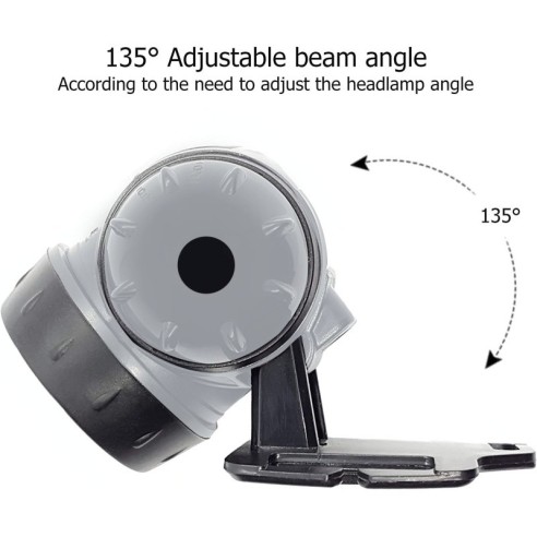LED headlamp with dual headband, 1W,...