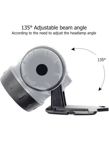 Lampe frontale à LED avec double bandeau, 1W, 40 lumens, luminosité réglable - Velamp IH510.DL.006L