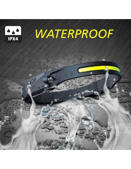 Torcia led frontale, 5W, 350 lumen, con doppia illuminazione e sensore di movimento, ricarica USB - Velamp IH524
